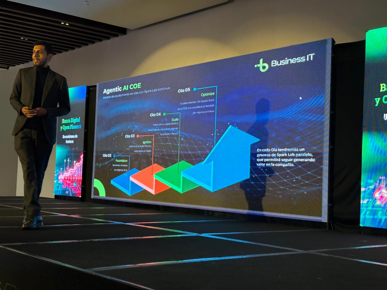 Business IT afirma que la IA es clave para optimizar resultados y sostenibilidad en la banca